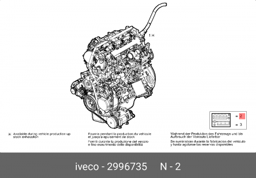 2996735 IVECO Комплект прокладок двигателя 3.0 Iveco Daily
