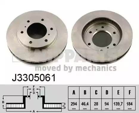 J3305061 NIPPARTS Диск тормозной